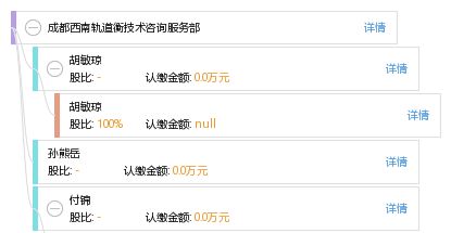 成都西南轨道衡技术咨询服务部 专业、精准、高效的轨道衡技术解决方案